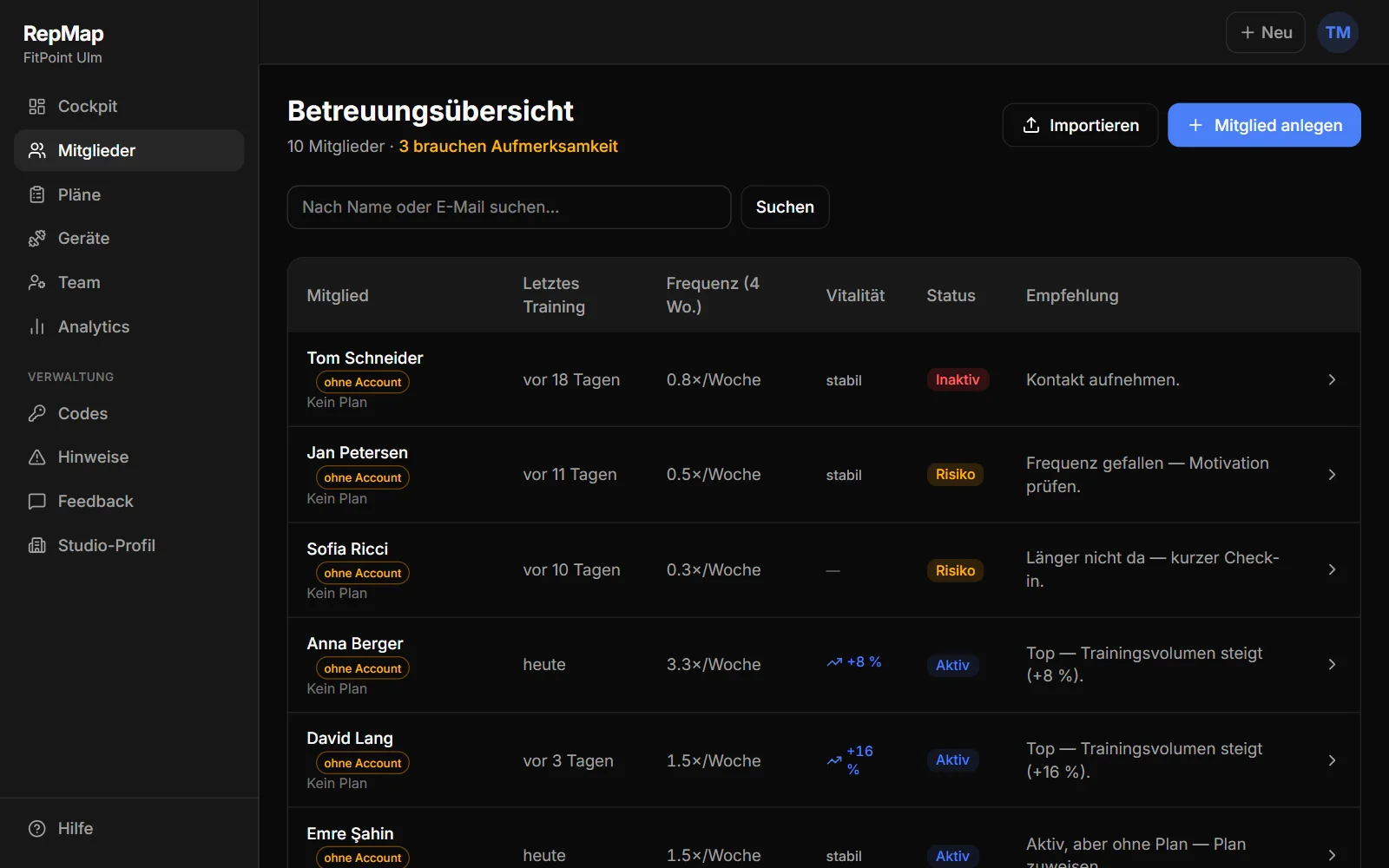 Betreuungsübersicht des Demo-Studios: zehn Mitglieder mit letztem Training, Frequenz, Status wie Inaktiv, Risiko oder Aktiv und einer Empfehlung.